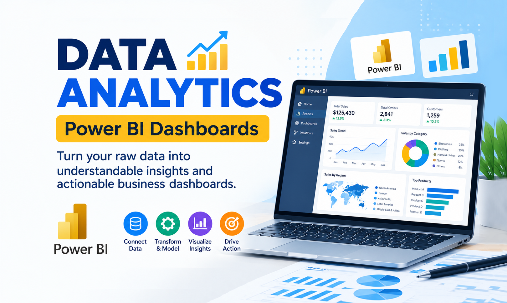 Power BI Business Intelligence Dashboard